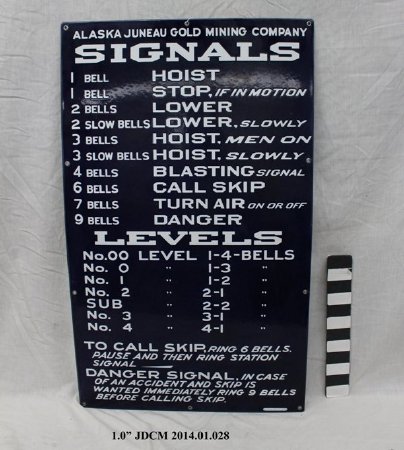 Signal Sign