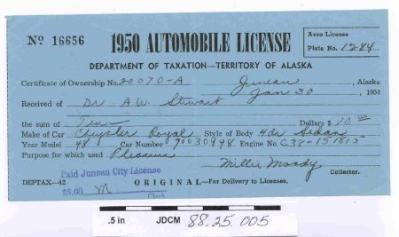 License, Transportation                 
